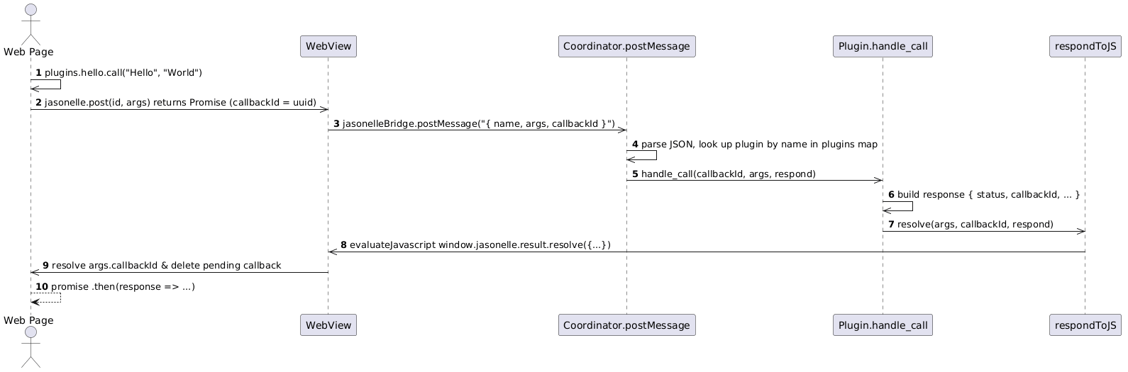 android_js_bridge