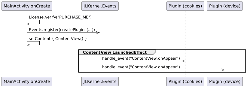android_native_events