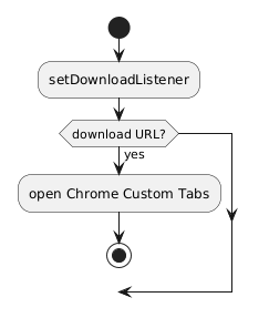 android_navigation_download