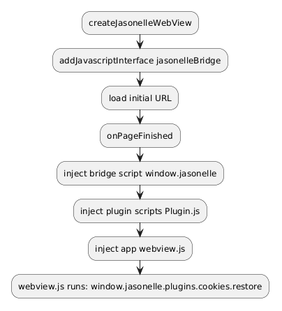 android_script_injection