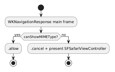 xcode_navigation_response